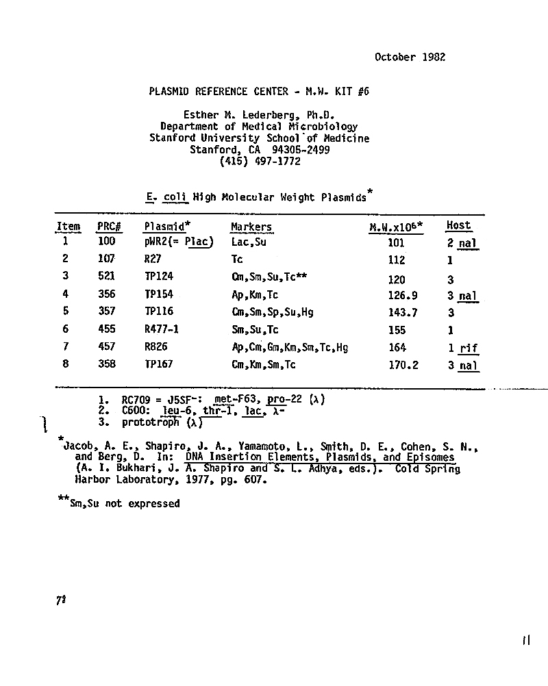 78-11 MW Kit 6